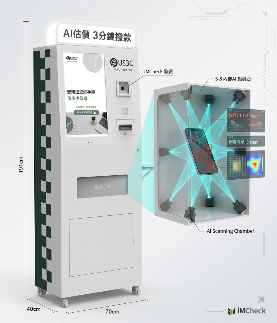 iMCheck AI Kiosk 音響耳機 / AirPods 全自動智能回收機台(iPhone回收機台/iPad回收機台)